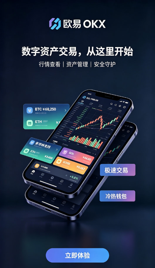 欧交易所app官网安装充值入金操作步骤配图